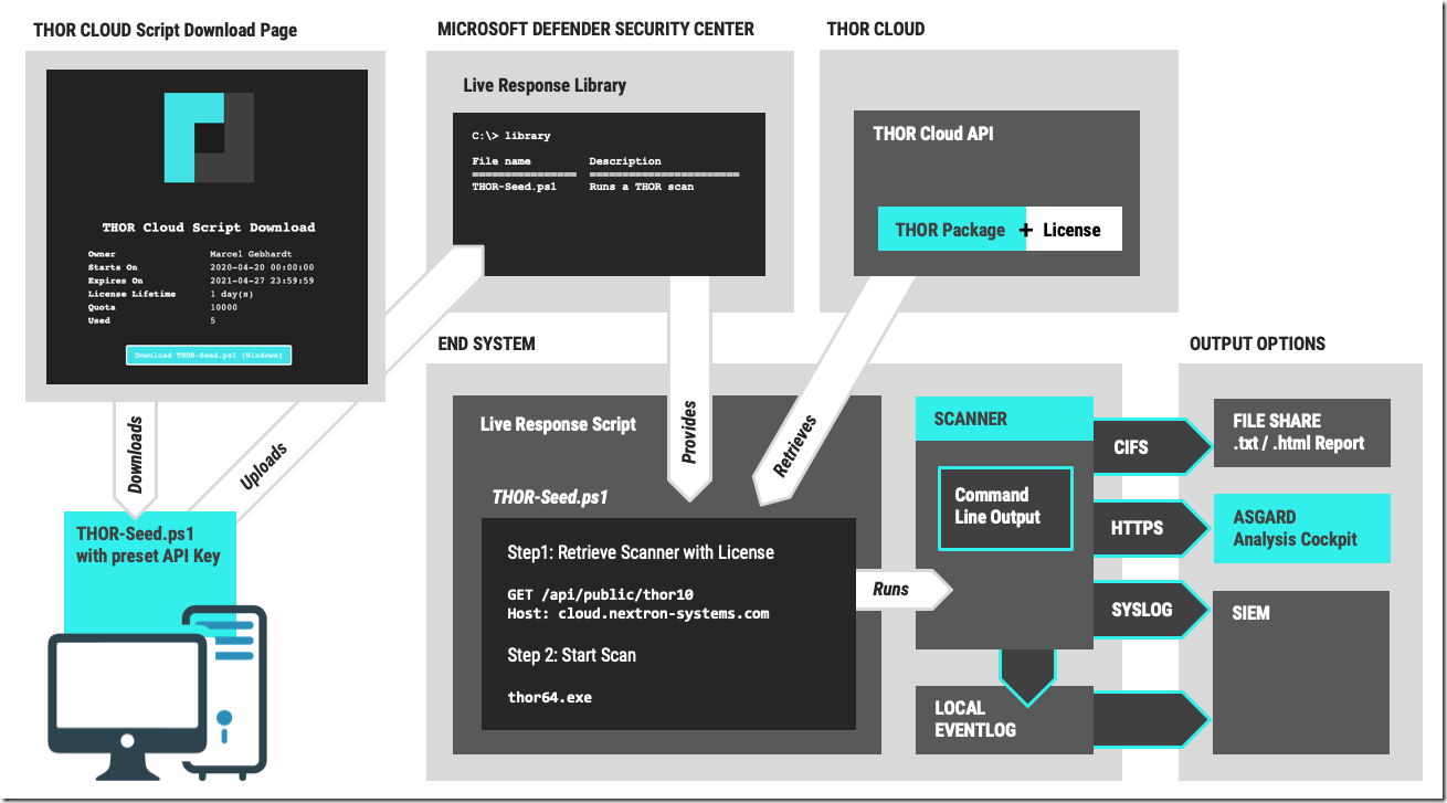 Screenshot-2020-04-21-at-13.36.06 Screenshot-2020-04-21-at-13.36.06